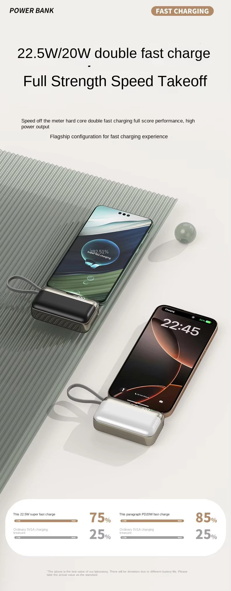 Portable Mini Power Bank, 10000mAh, Fast Charging 22.5W, Built-in Cable, LED Digital Display, for USB-C and Lightning Devices